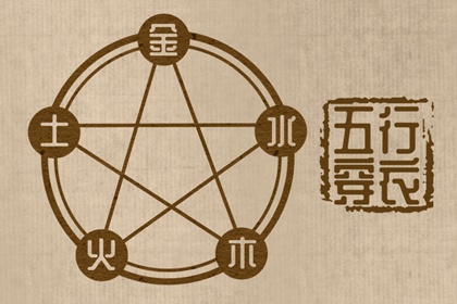 卜易八字排盘_八字看命格_八字反查_八字看六道轮回_出生测算命运_排盘元亨利贞